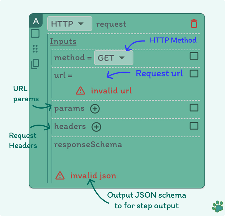 Snappit HTTP Step