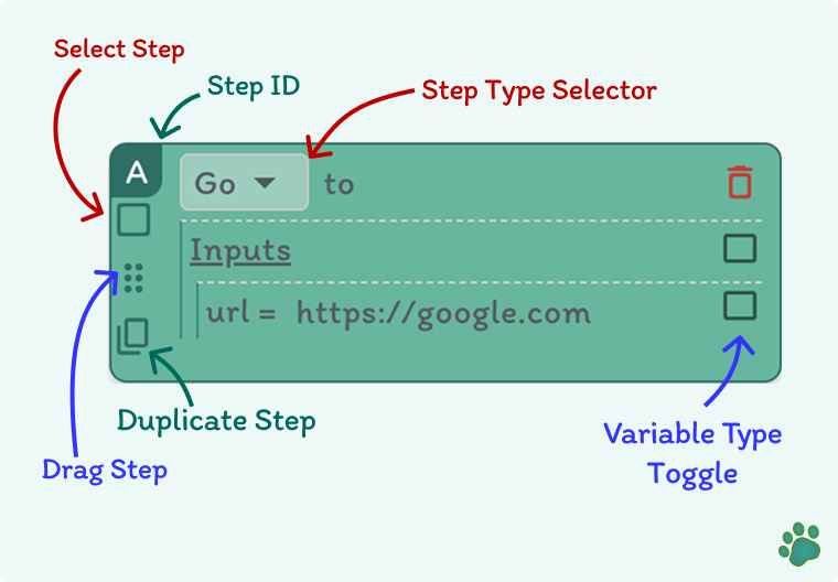 Snappit Step Overview