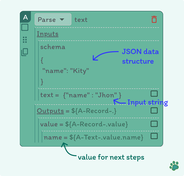Snappit Parse Step