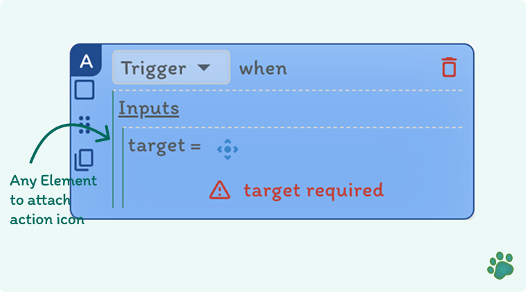 Snappit Trigger Step